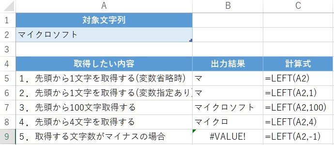 Excel 文字列の先頭から指定文字数を取得する方法 Left関数 My Life ８