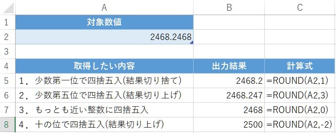 Excel 数値を好きな桁で四捨五入する Round関数 My Life ８