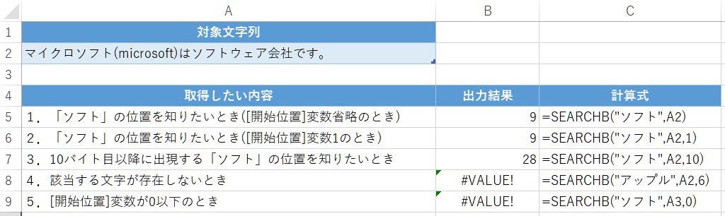 Excel 指定した検索文字列が最初に出てくる位置 バイト数 を取得する方法 Searchb関数 My Life ８