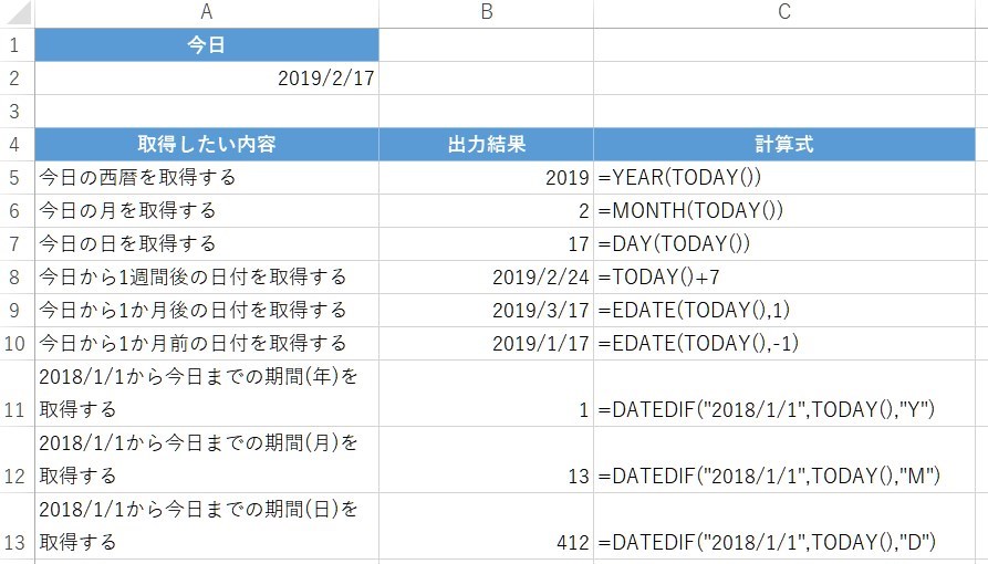 今日 日付 excel の