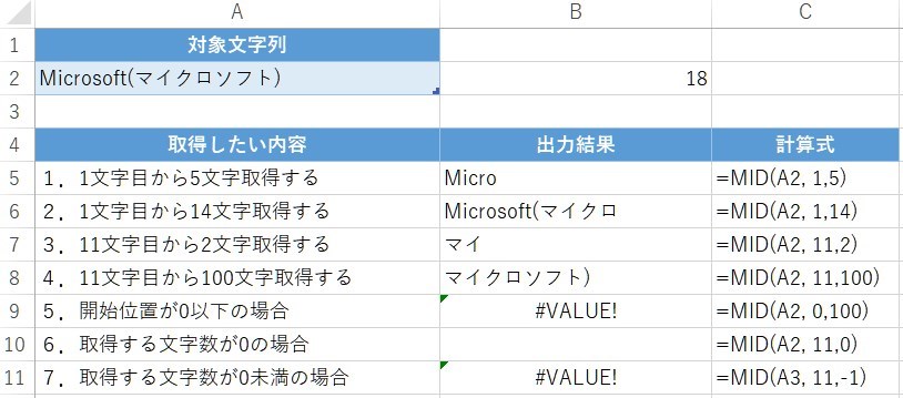 Excel 文字列の指定された位置から指定文字数を取得する方法 Mid関数 My Life ８