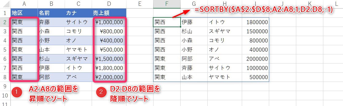 Excel Sortby関数で元の表を変更せず複数条件で並べ替えする My Life ８