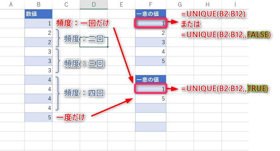 Excel Unique関数で重複していないデータを取得する My Life ８